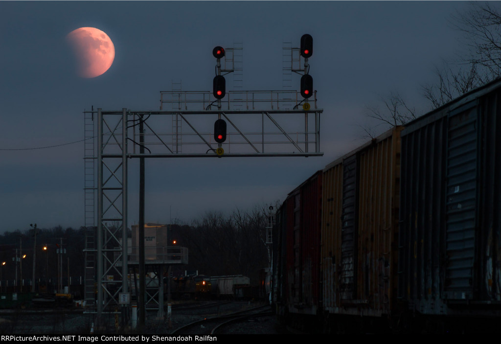 Super moon